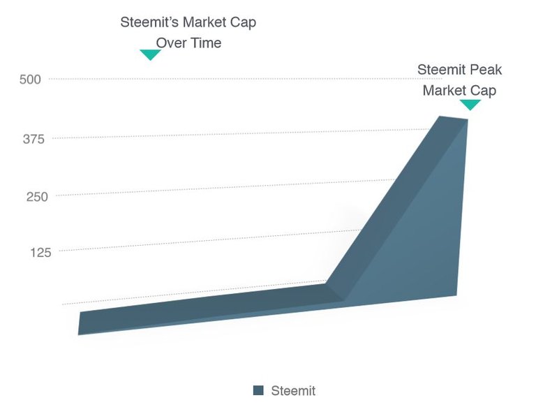 steemit.JPG