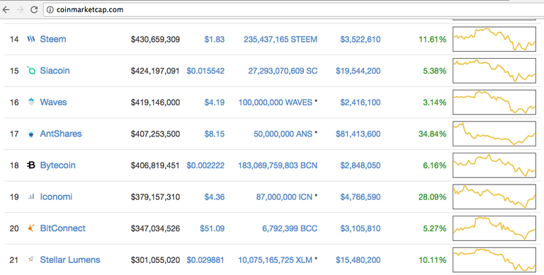 coinmarketcap.png