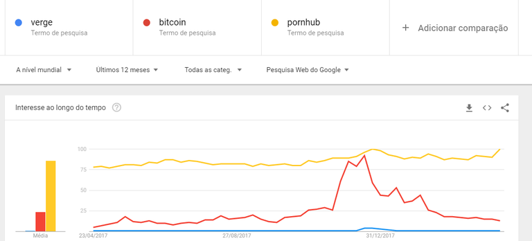 verge porn.png