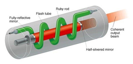 01-laser-technology-ruby-laser-rod_thumb.jpg