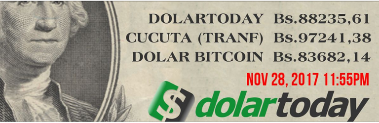 dolar de ayer.png