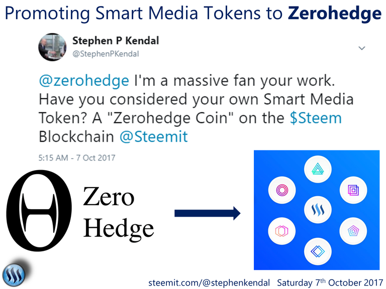 ZEROHEDGE and Smart Media Token.png