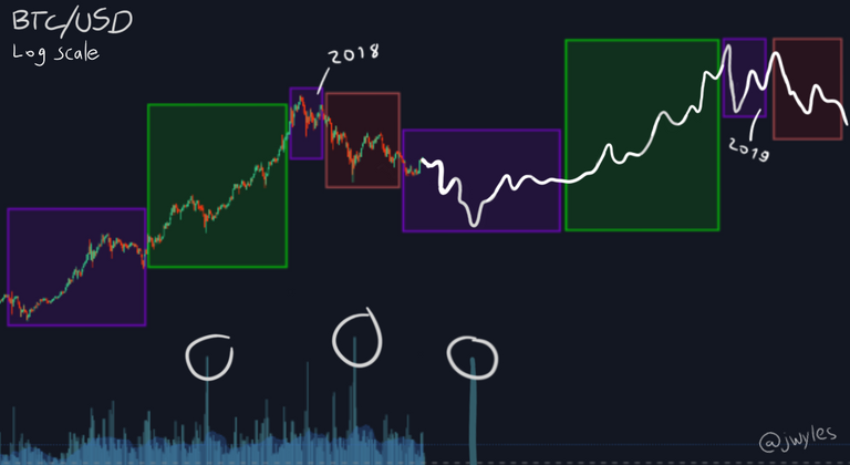 random-a-btc-prediction-2.png