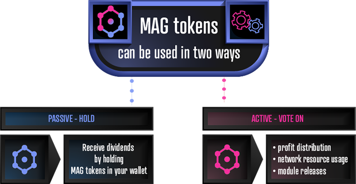 tokens.png