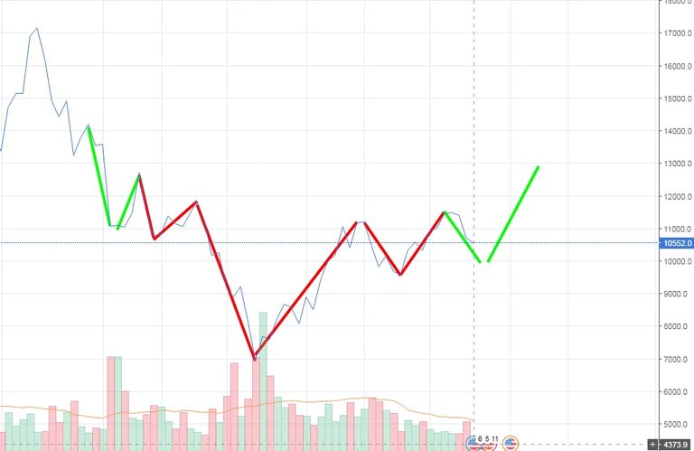 BTCUSD.jpg