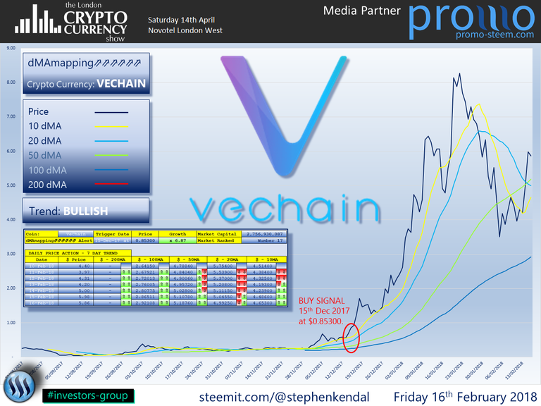 VECHAIN.png