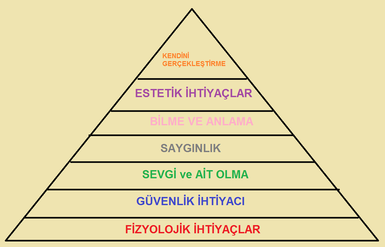 MASLOW.png