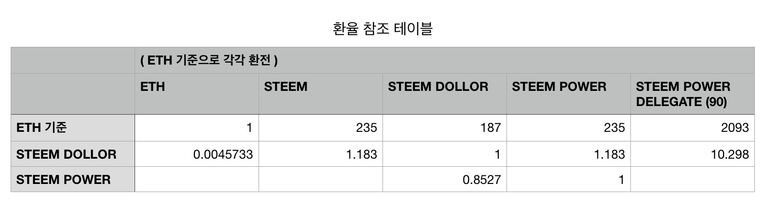 스크린샷 2018-02-21 오후 6.59.05.png