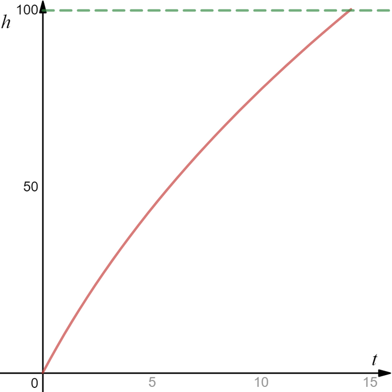 desmos-graph.png