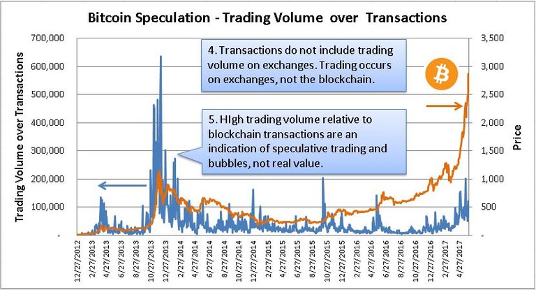 Ether-vs-Bitcoin-2.jpg