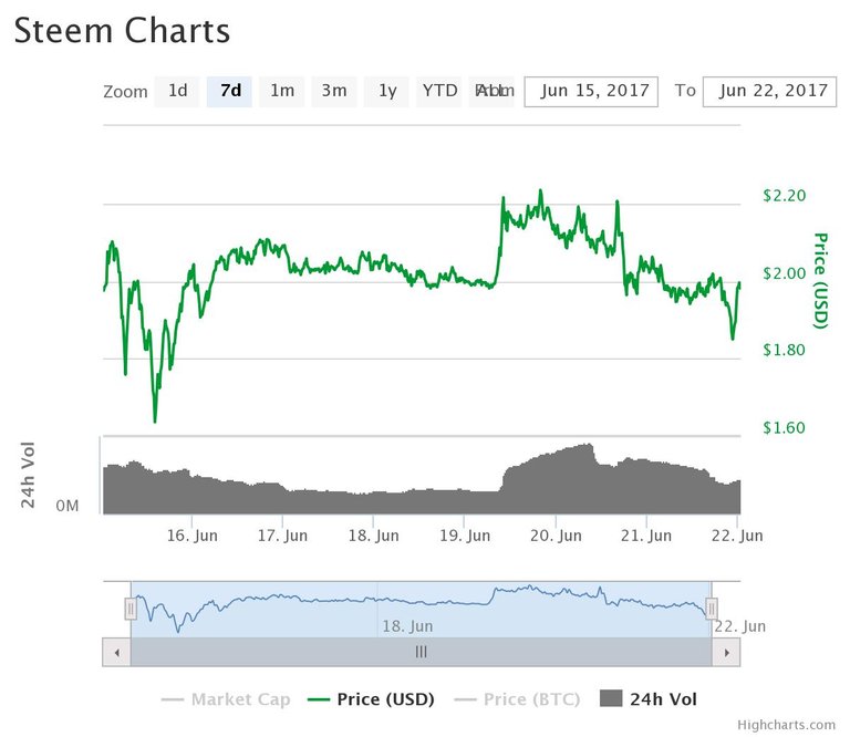 chart (1).jpeg