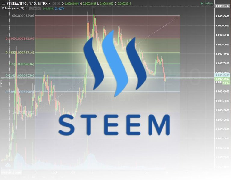 STEEM-07-2017y.jpg