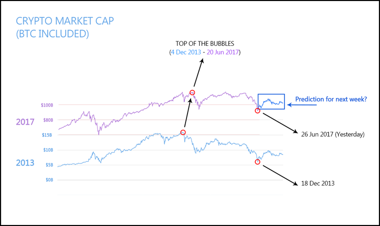 beginning-of-bear-market1.png