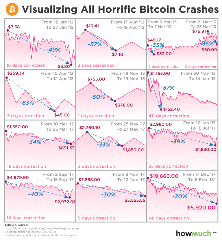 MW-GD470_bitcoi_20180209124101_NS.png