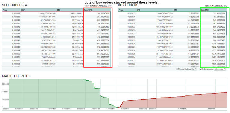 0.00003707 XRP-BTC Market - Poloniex Bitcoin-Digital Asset Exchange.png