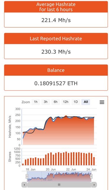 ETH Pool.jpg