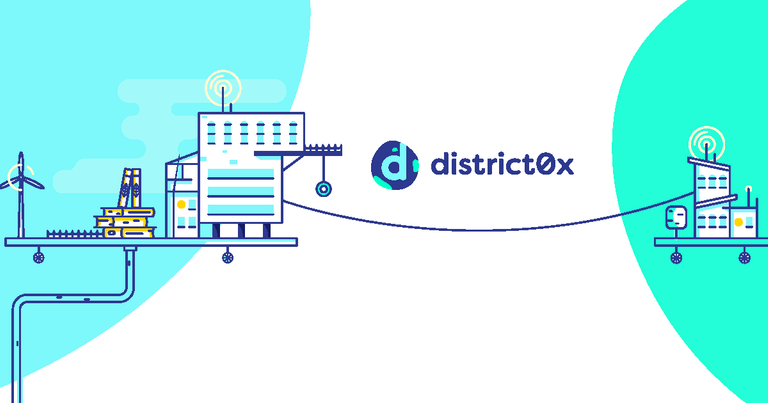 district0x-1200x630.png