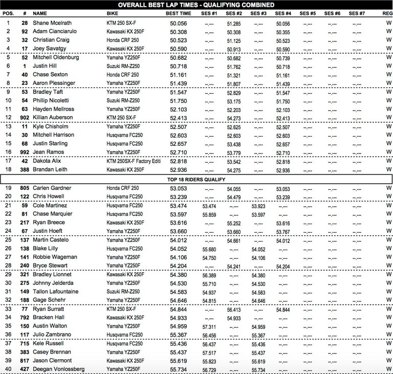 Site-250SX-Qualifying.jpg