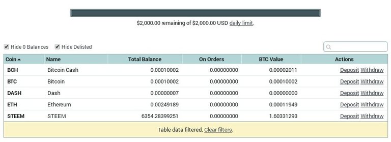 gotmystembackPoloniex.jpg