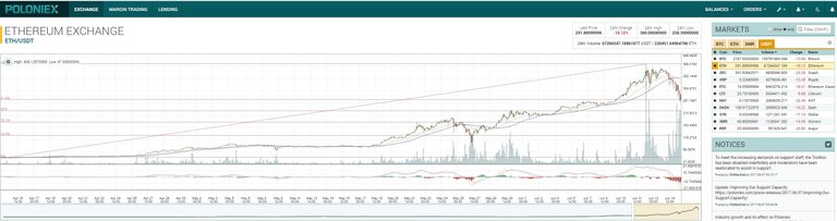 bitcoin and ether.jpg