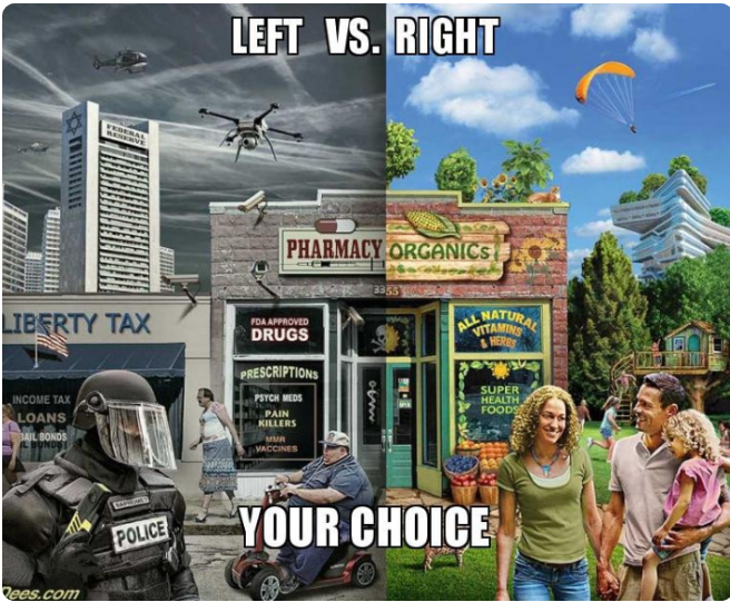 Left vs right.png
