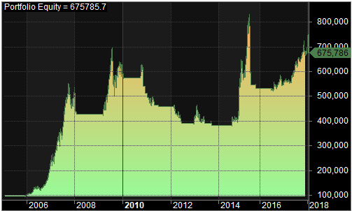 china_etf2_1.png