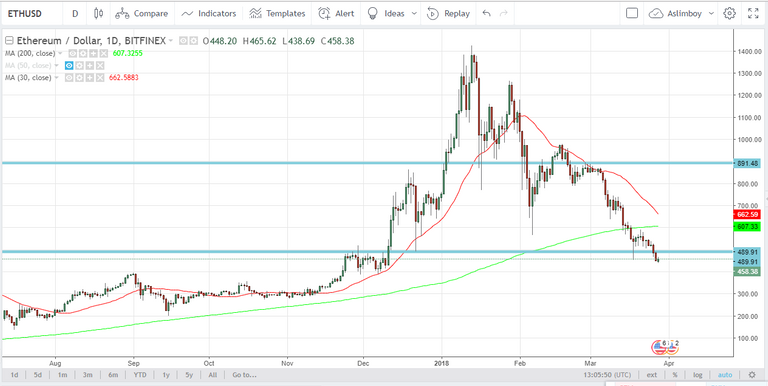 ethusd1.PNG