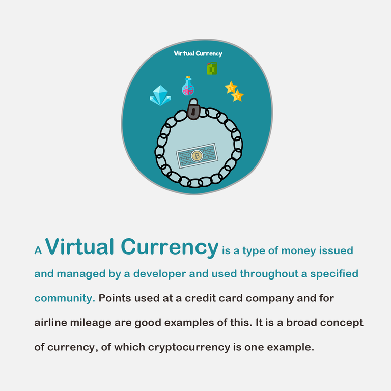 Encyclopedia - Virtual Currency Slide.png