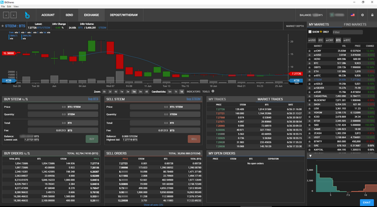 bitShares exchange page.PNG