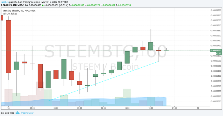 www.tradingview.png