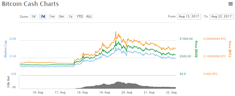 bitcoincash.png