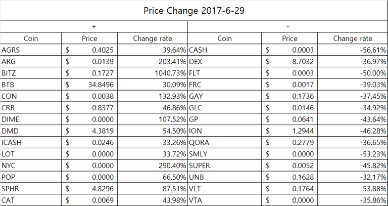 eth_table1.png