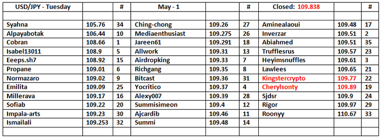 UJ-Table-2.png