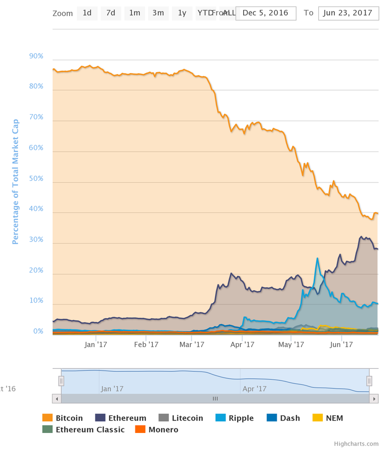 chart (2).png