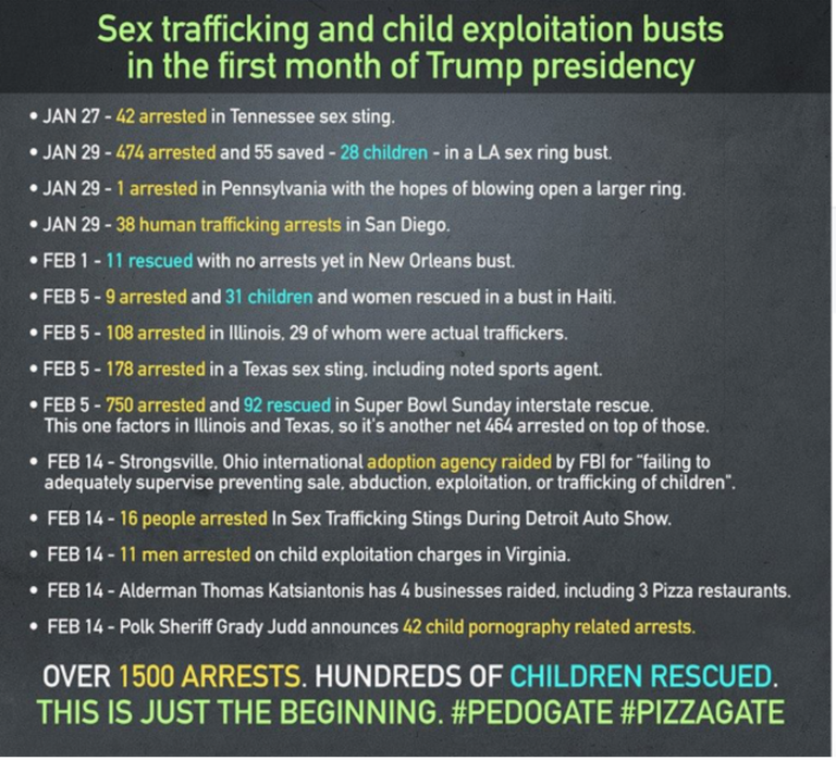 more trafficking arrests.png