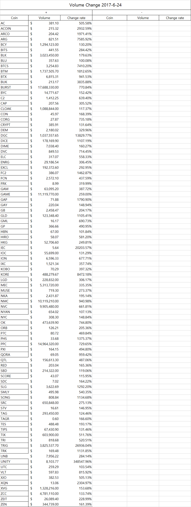 eth_table2.png