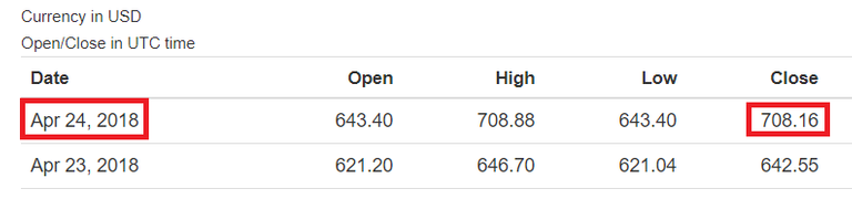 ETH-Closed-Day-25.png