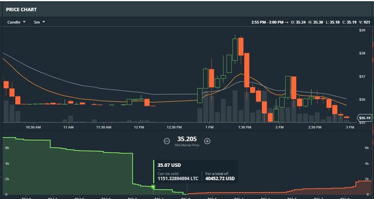 litecoin.JPG