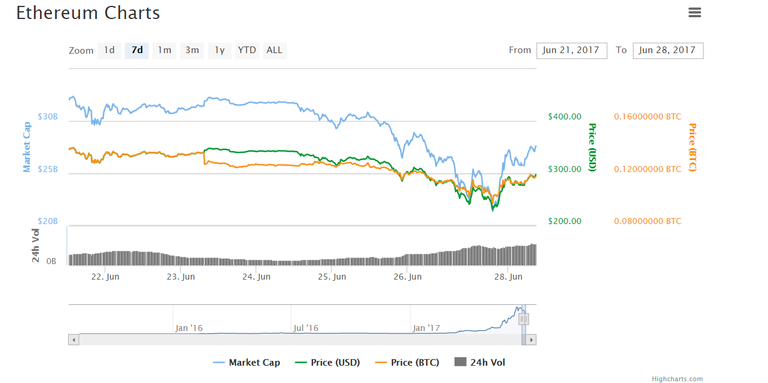 Ethereum 22.png