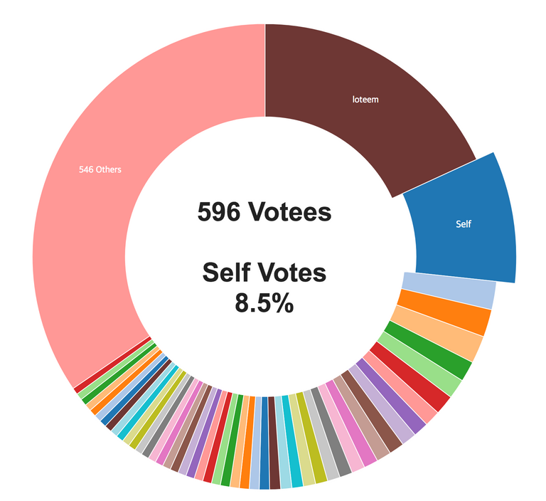 스크린샷 2018-02-26 오후 3.35.17.png