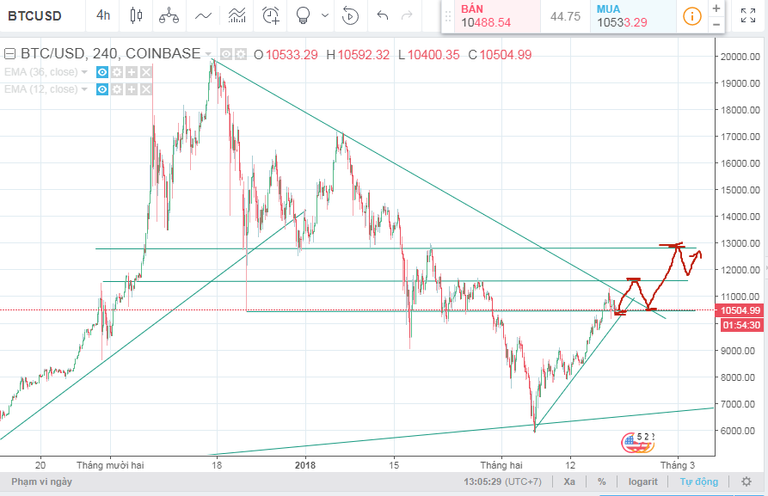 BTCUSD.png