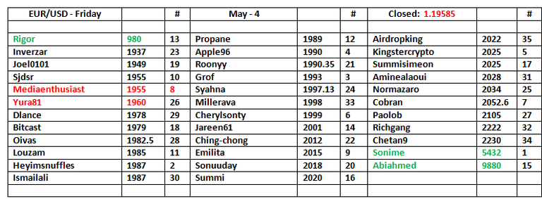 EU-Table-4.png