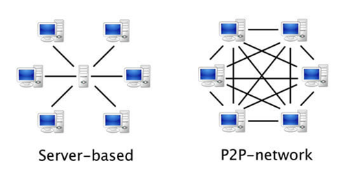 server-based-p2p.png