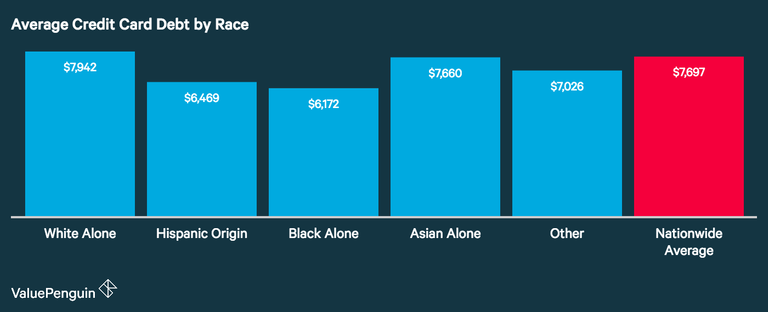 debt race.png