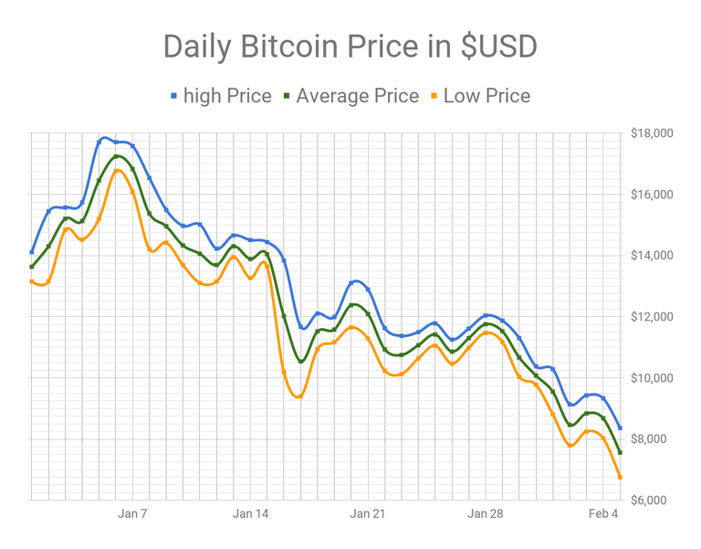 chart (2).png