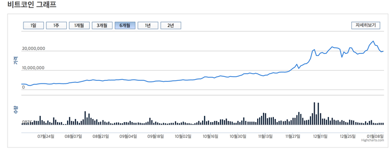 스크린샷 2018-01-14 오전 1.15.37.png