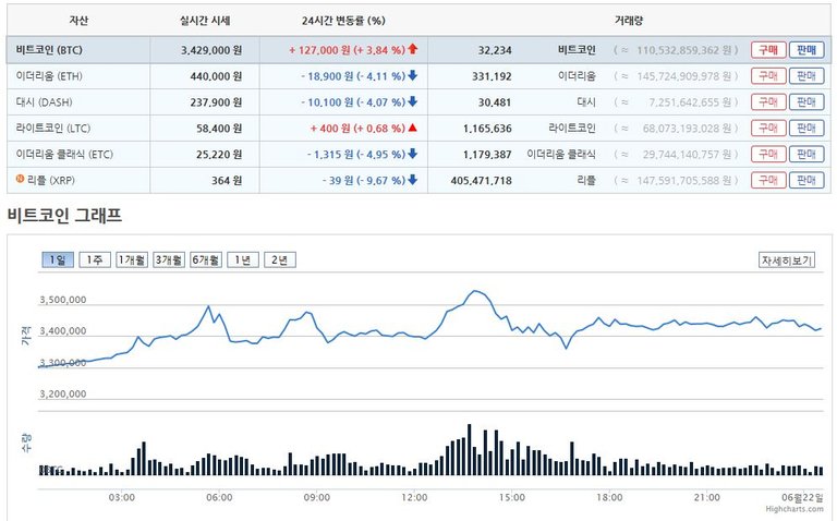 비트코인 빗썸.JPG