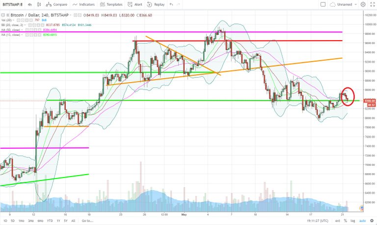 BTCUSD.jpg