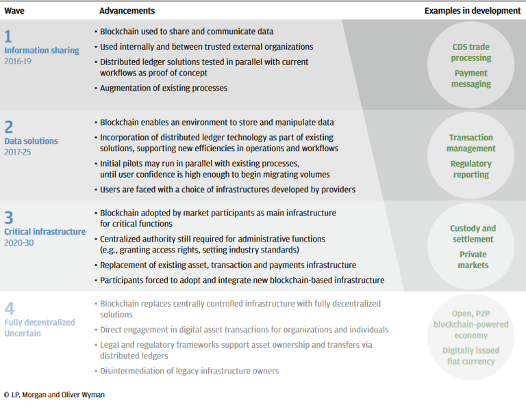 screenshot-www.the-blockchain.com-2018-03-09-23-27-22.png