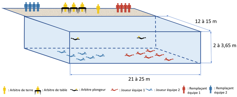 schema3finalFR.png